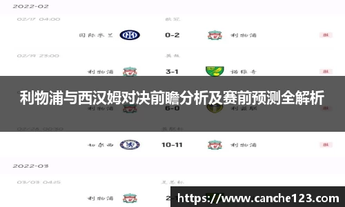 利物浦与西汉姆对决前瞻分析及赛前预测全解析